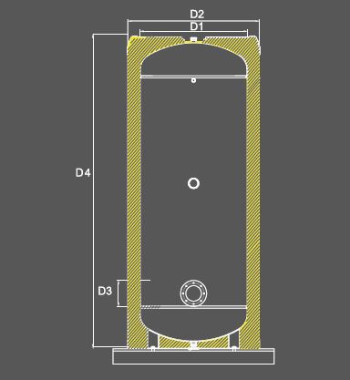 Çift Boyler Şekil 1